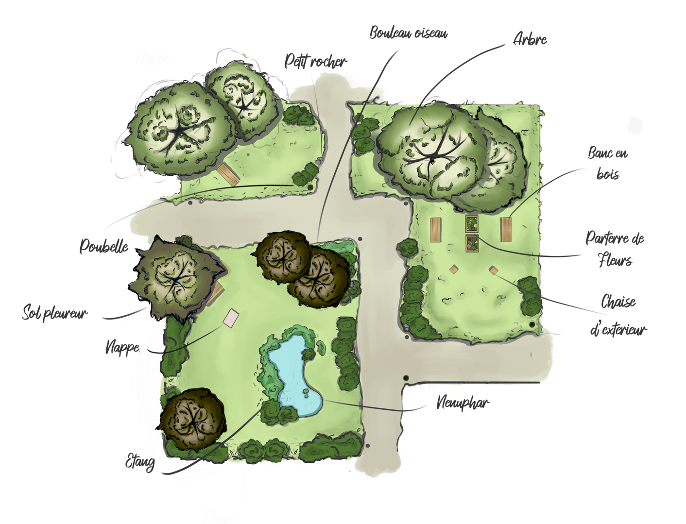 Map - Concept Design Park